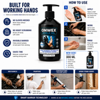 How to use ONWEX hand protection: apply, rub in, work, rinse with water