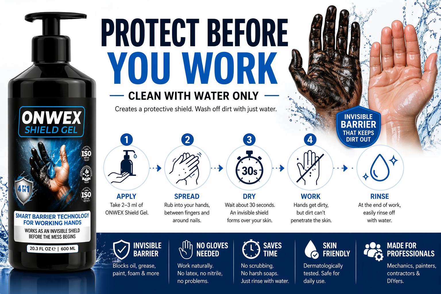 Onwex Shield Gel product with usage instructions and benefits on a blue background