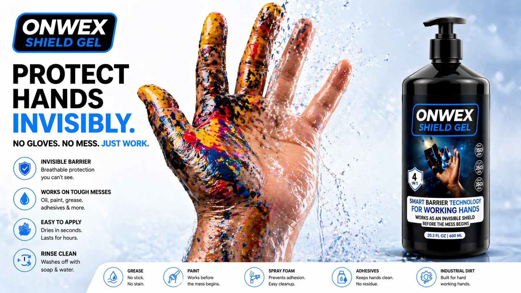 ONWEX industrial hand protection gel creating invisible barrier against paint grease and adhesives